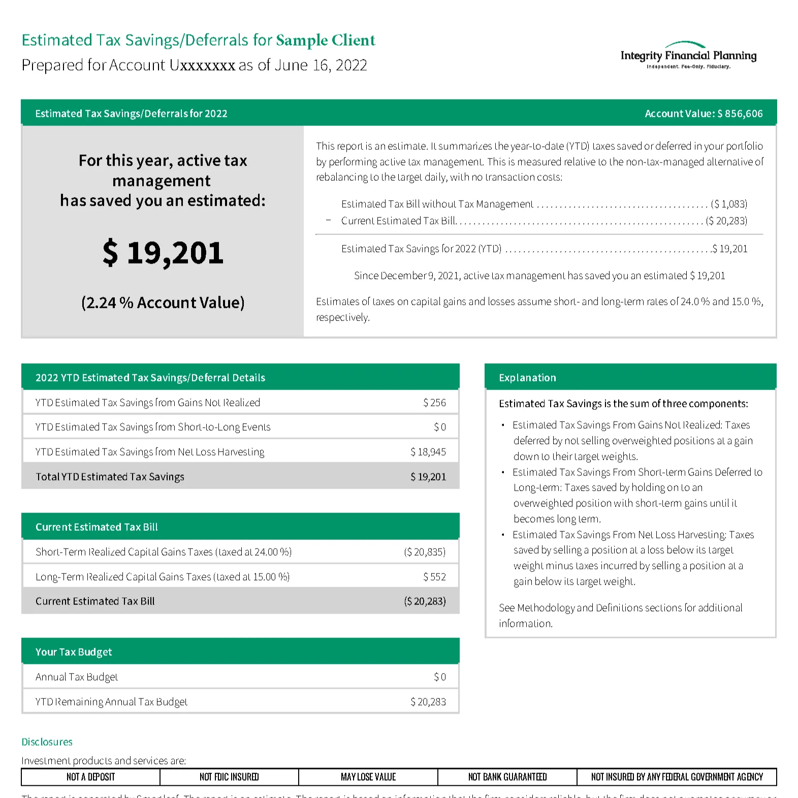 Sample Taxes Saved report for a hypothetical client